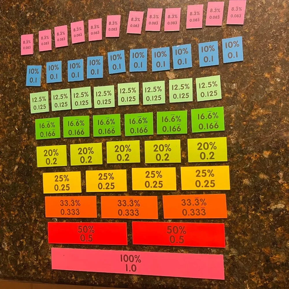 Magnetic‎ Fraction Tiles/Bars